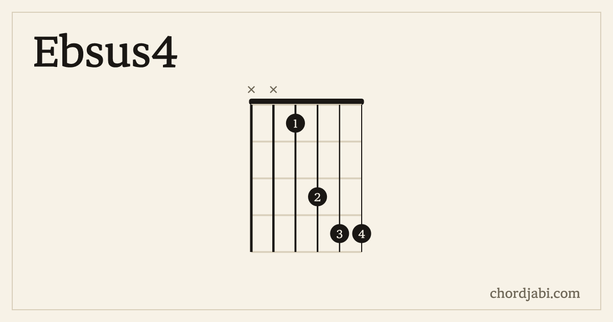 Ebsus4 chord shape XX1344 diagram