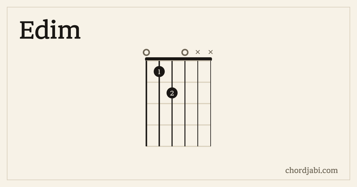 Edim chord shape 0120XX diagram
