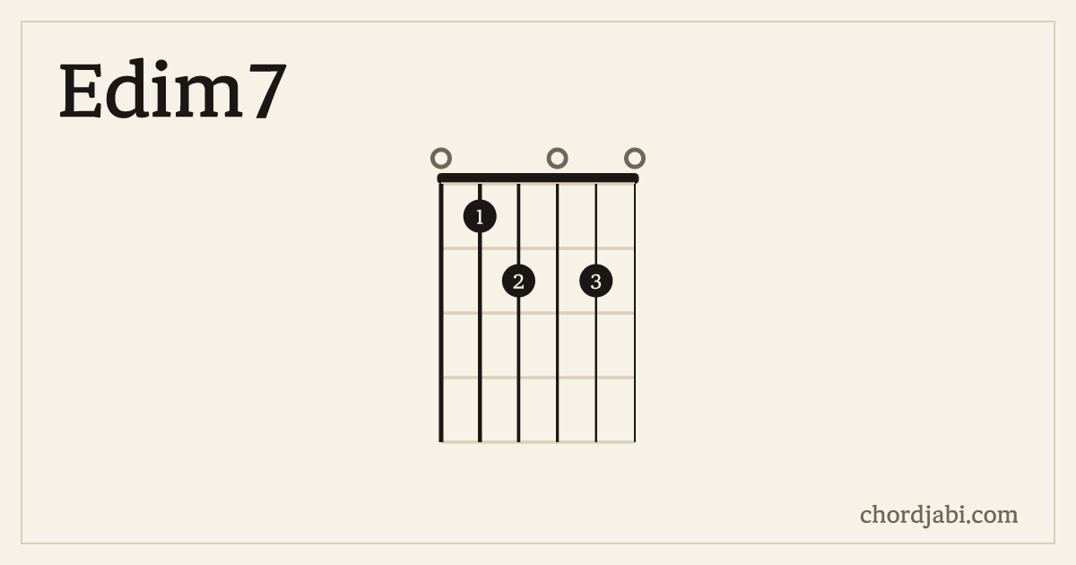 Edim7 chord shape 012020 diagram