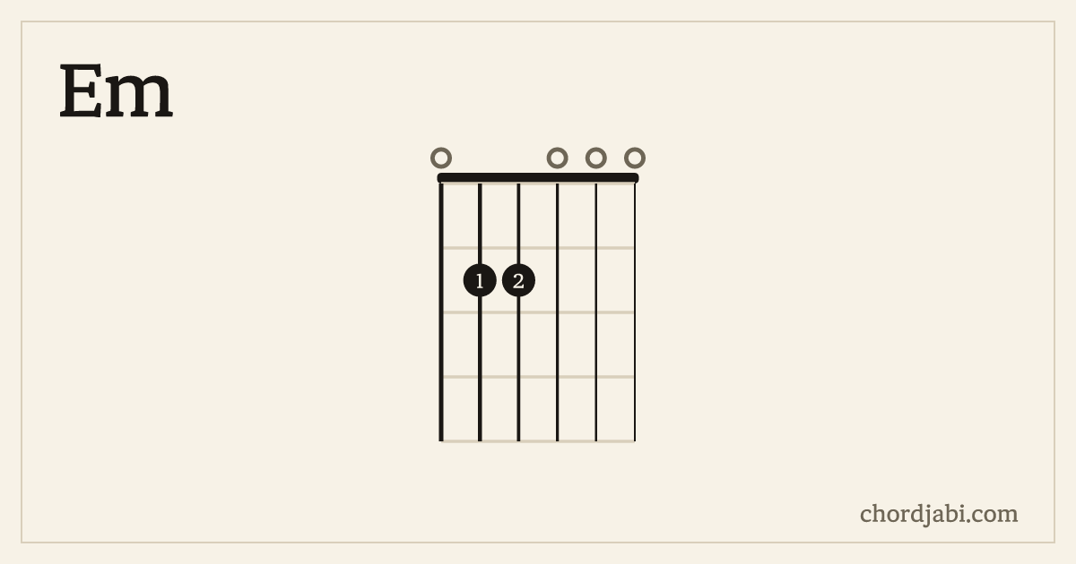 Em chord shape 022000 diagram