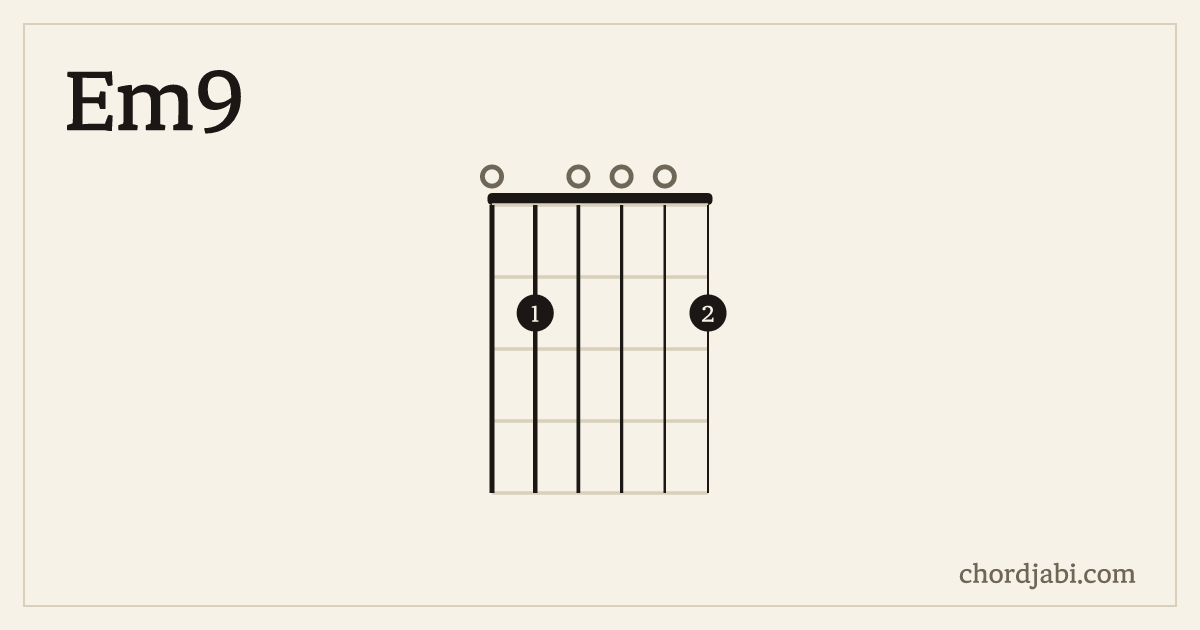 Em9 chord shape 020002 diagram