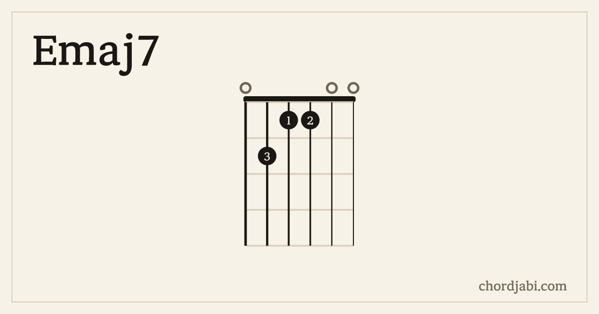 Emaj7 chord shape 021100 diagram
