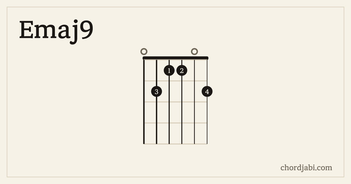 Emaj9 chord shape 021102 diagram