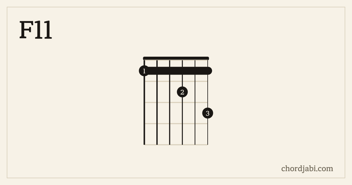 F11 chord shape 111213 diagram