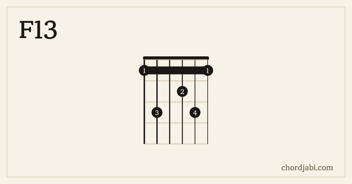 F13 chord shape 131231 diagram