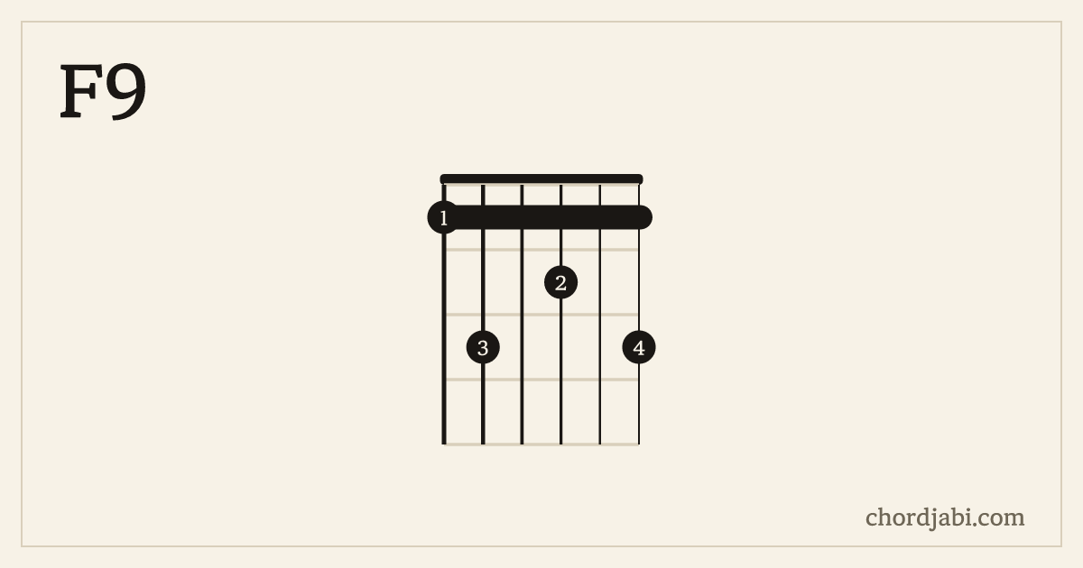 F9 chord shape 131213 diagram