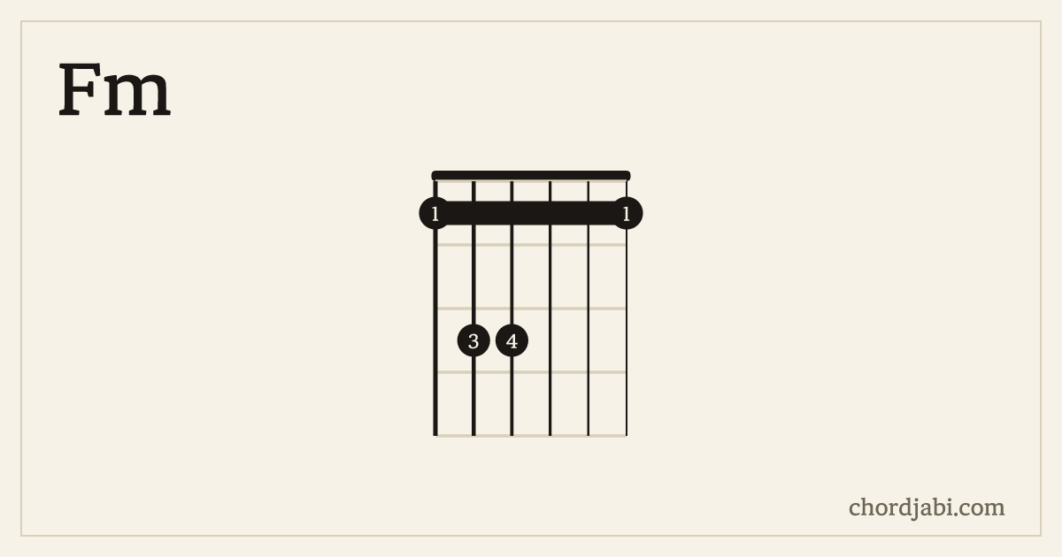 Fm chord shape 133111 diagram