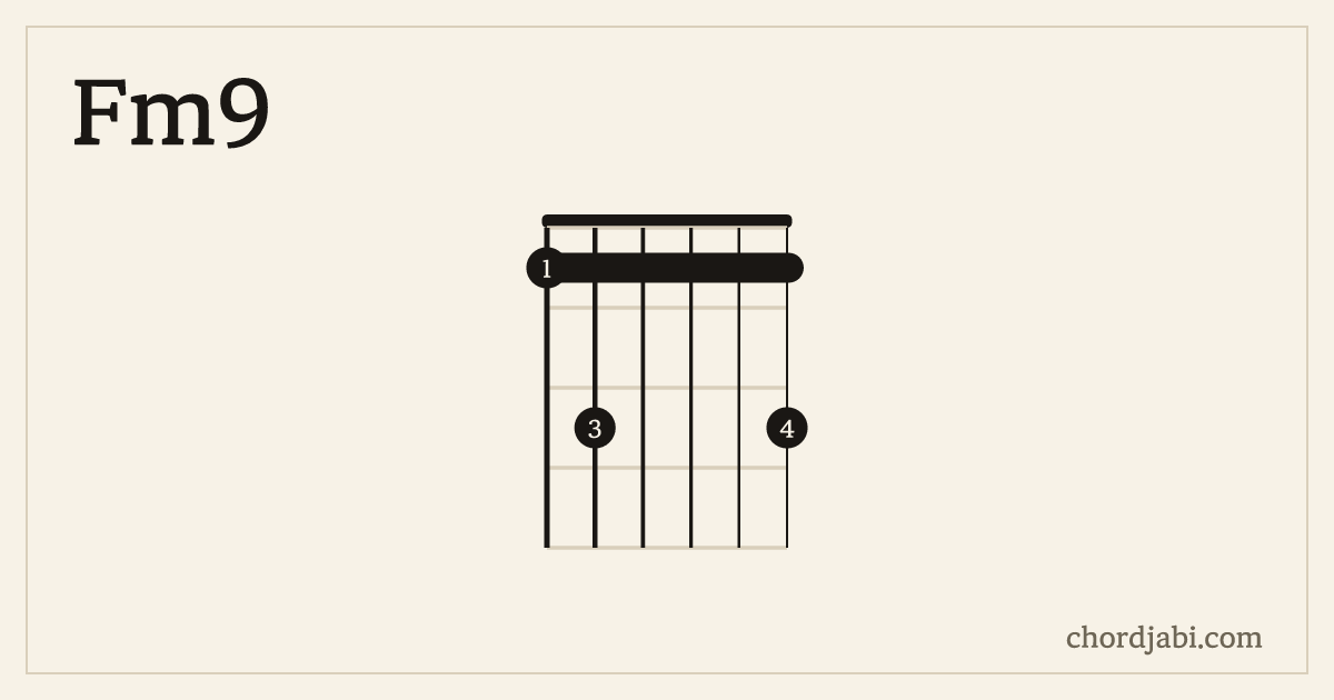 Fm9 chord shape 131113 diagram