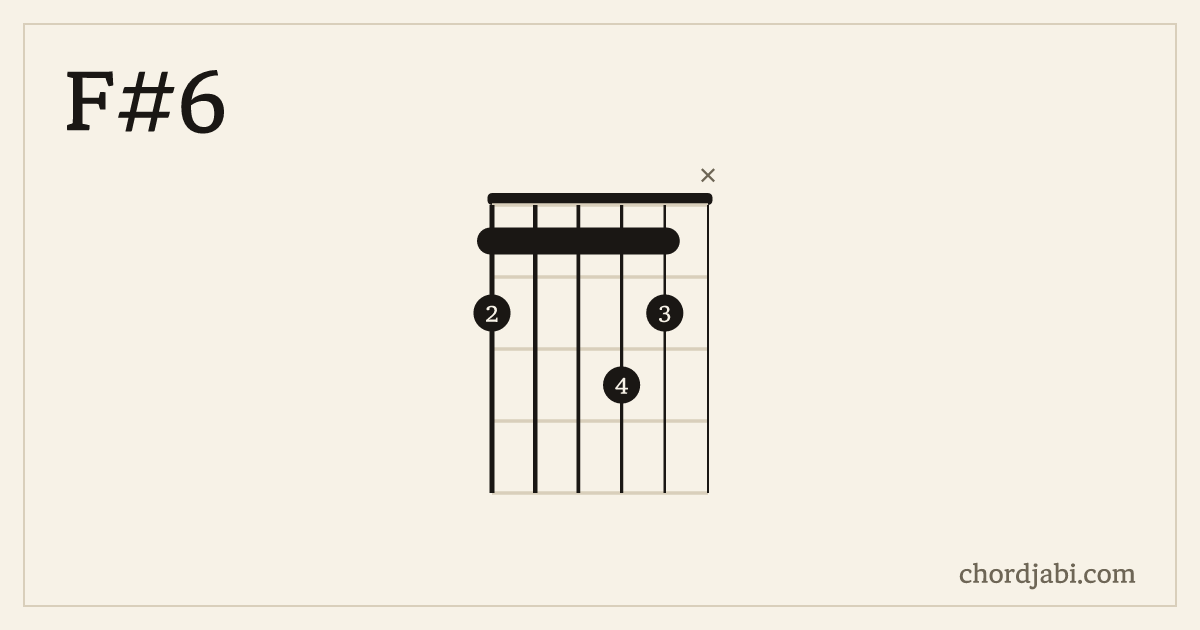 F#6 chord shape 21132X diagram