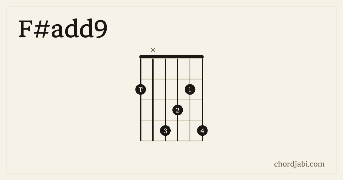 F#add9 chord shape 2X4324 diagram