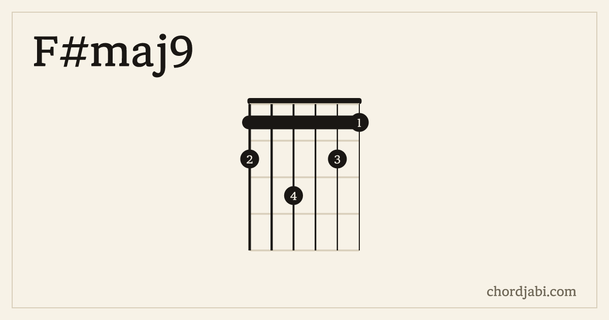 F#maj9 chord shape 213121 diagram