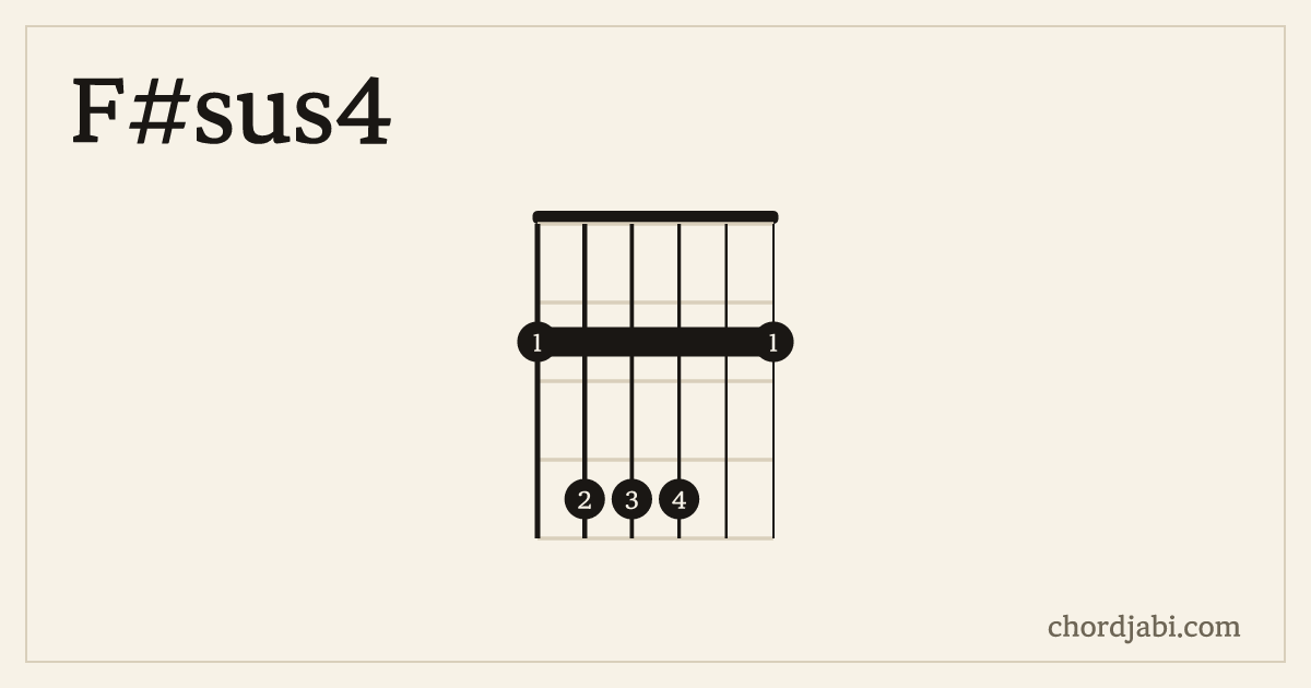 F#sus4 chord shape 244422 diagram