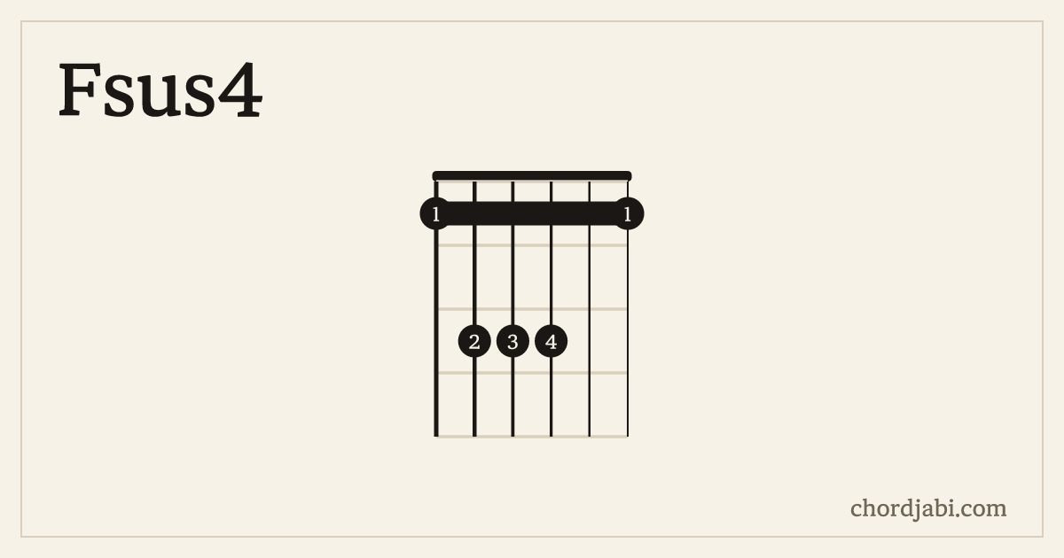 Fsus4 chord shape 133311 diagram