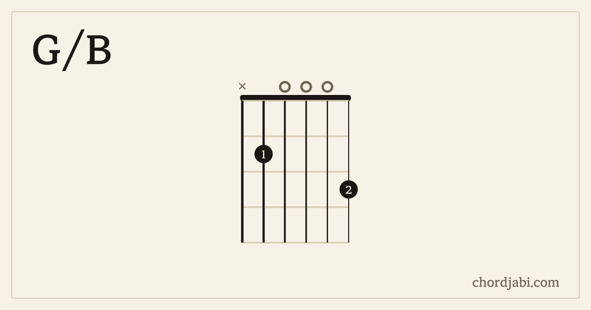 G/B chord shape X20003 diagram