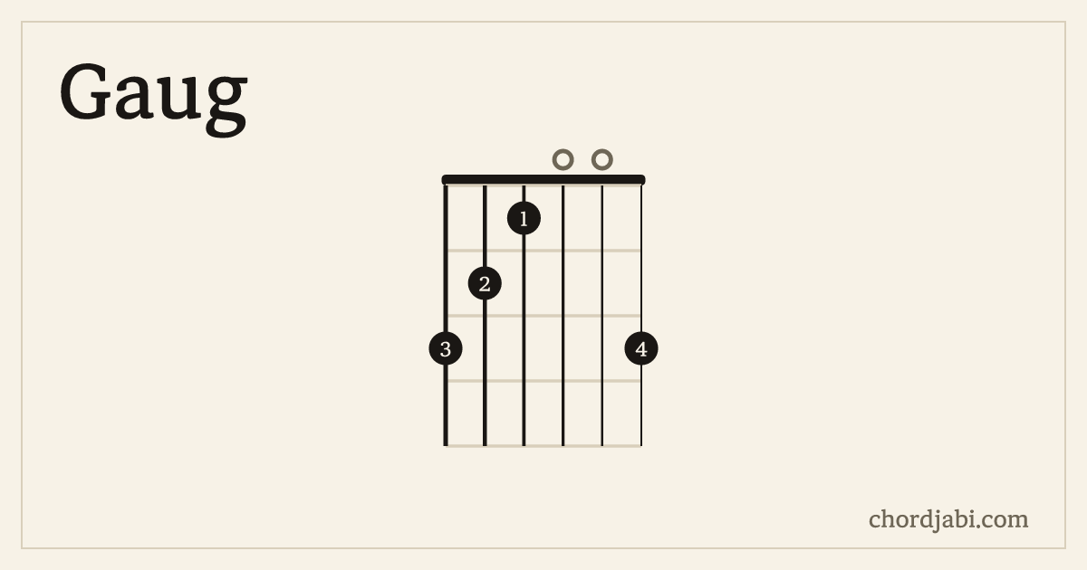 Gaug chord shape 321003 diagram