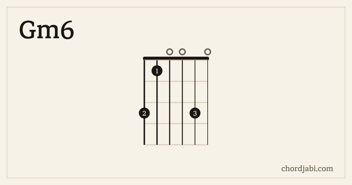Gm6 chord shape 310030 diagram