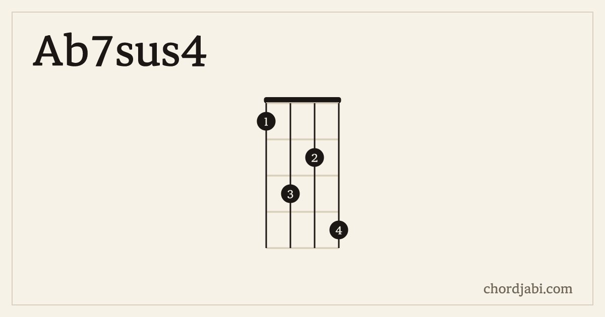 Ab7sus4 ukulele chord shape 1324 diagram