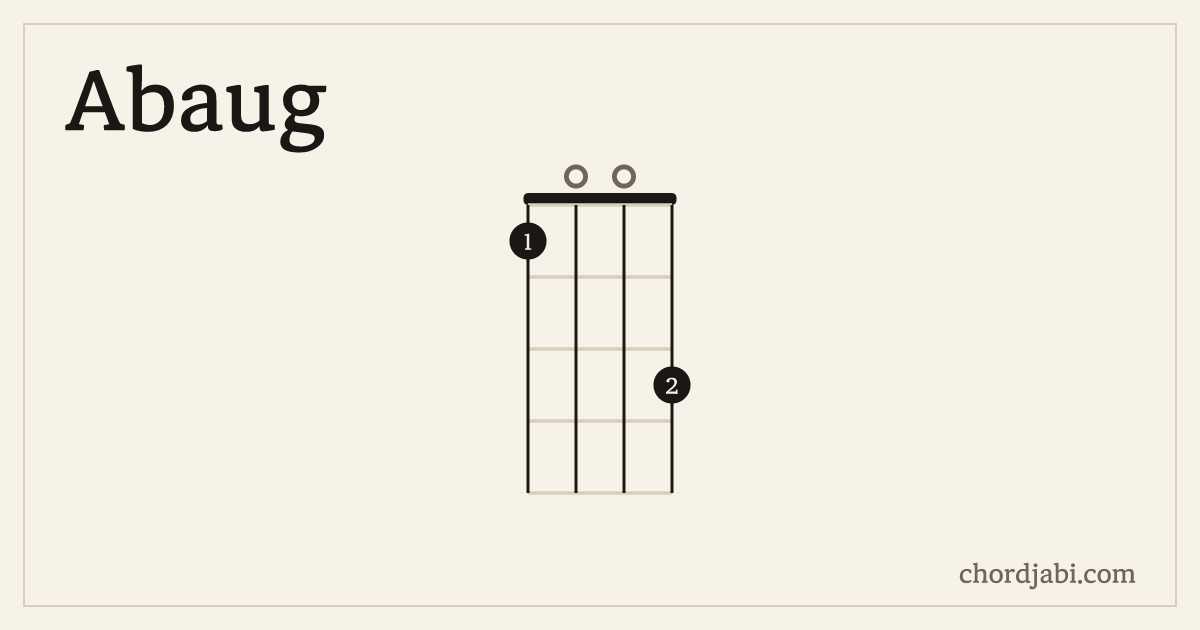 Abaug ukulele chord shape 1003 diagram