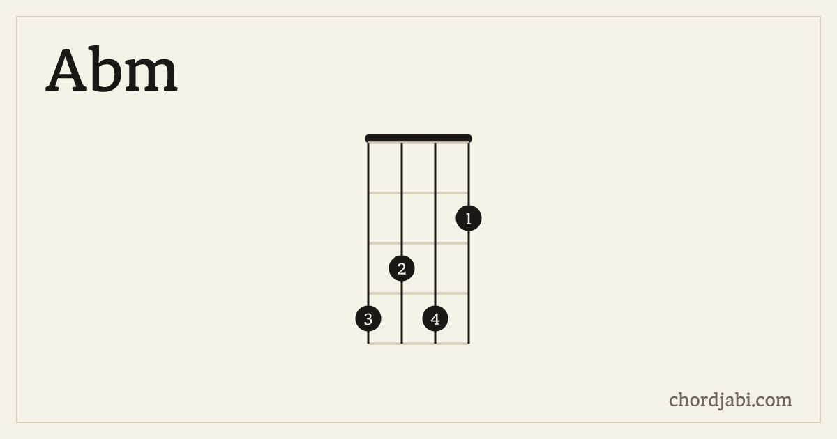 Abm ukulele chord shape 4342 diagram