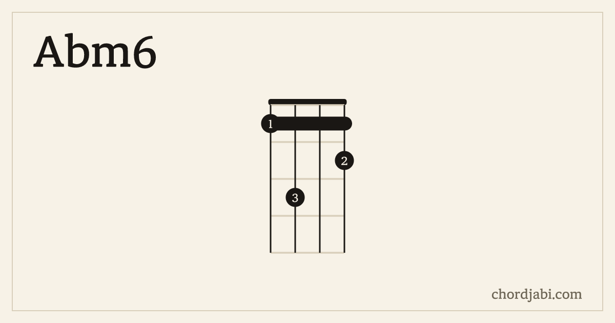 Abm6 ukulele chord shape 1312 diagram