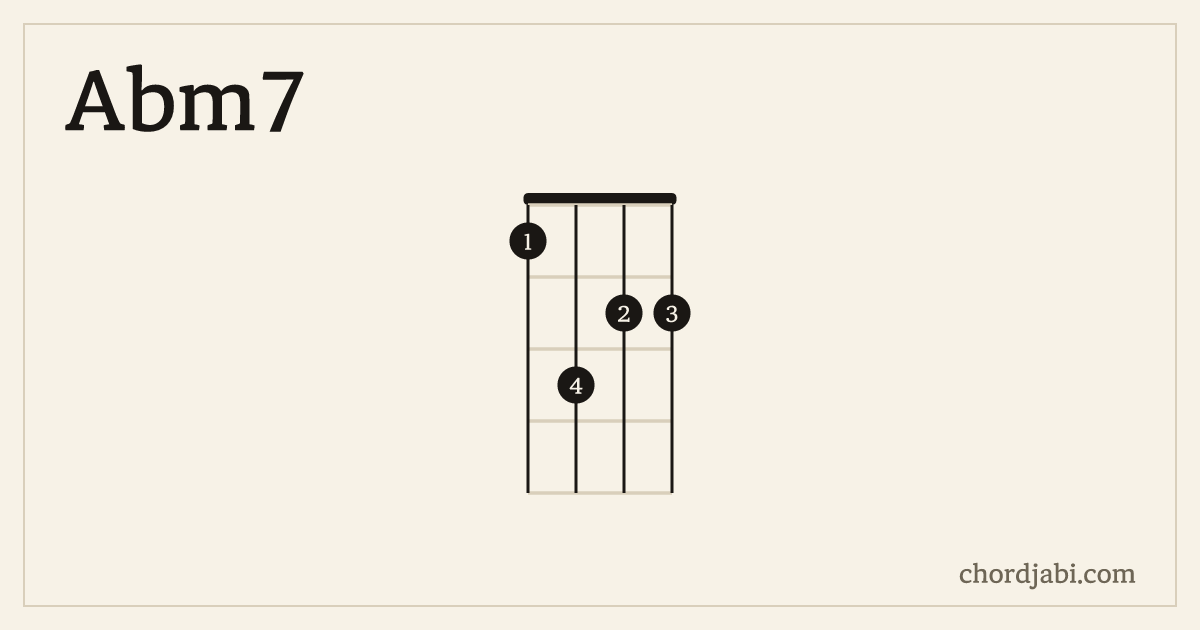 Abm7 ukulele chord shape 1322 diagram