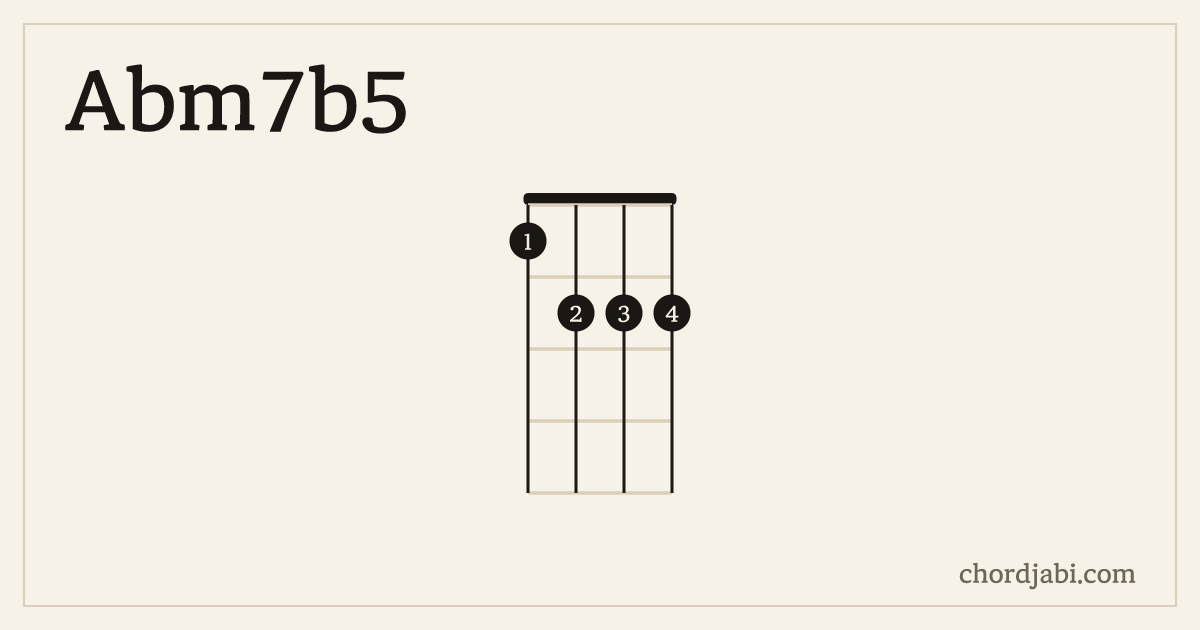 Abm7b5 ukulele chord shape 1222 diagram