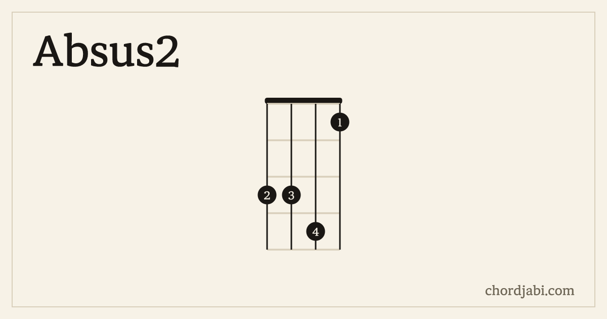 Absus2 ukulele chord shape 3341 diagram