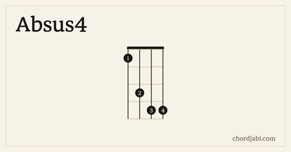 Absus4 ukulele chord shape 1344 diagram
