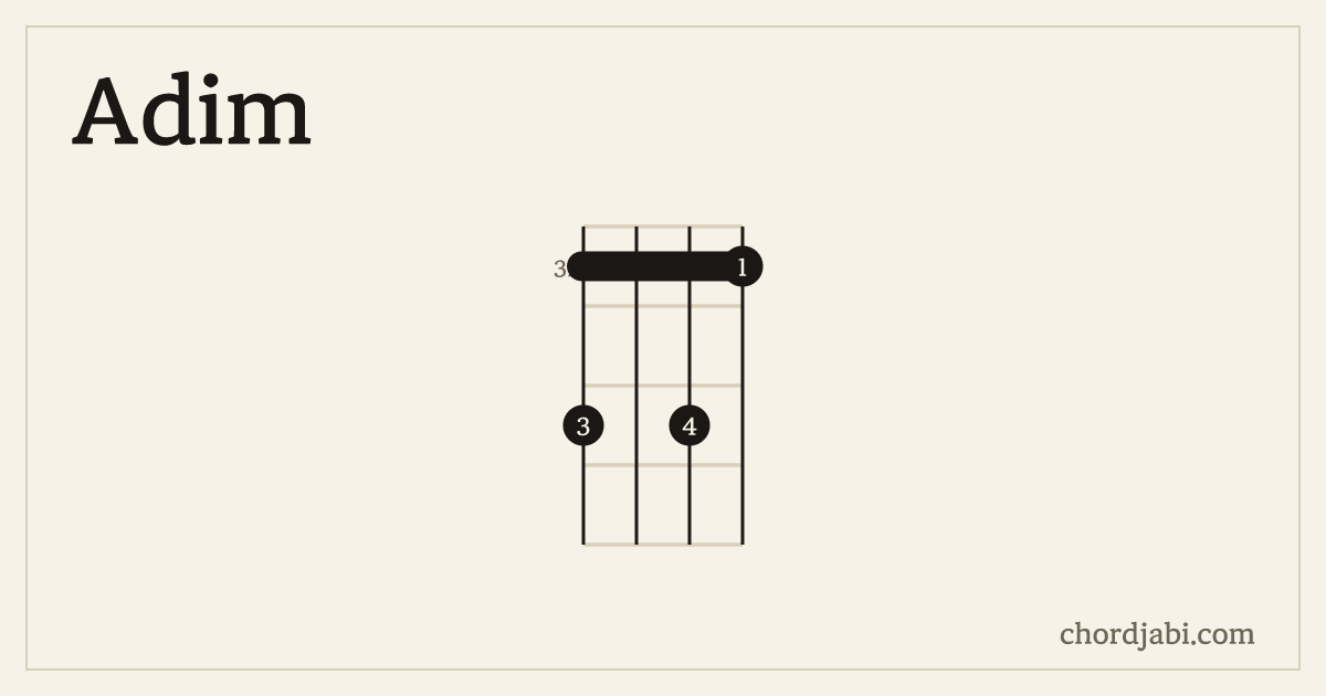 Adim ukulele chord shape 5353 diagram