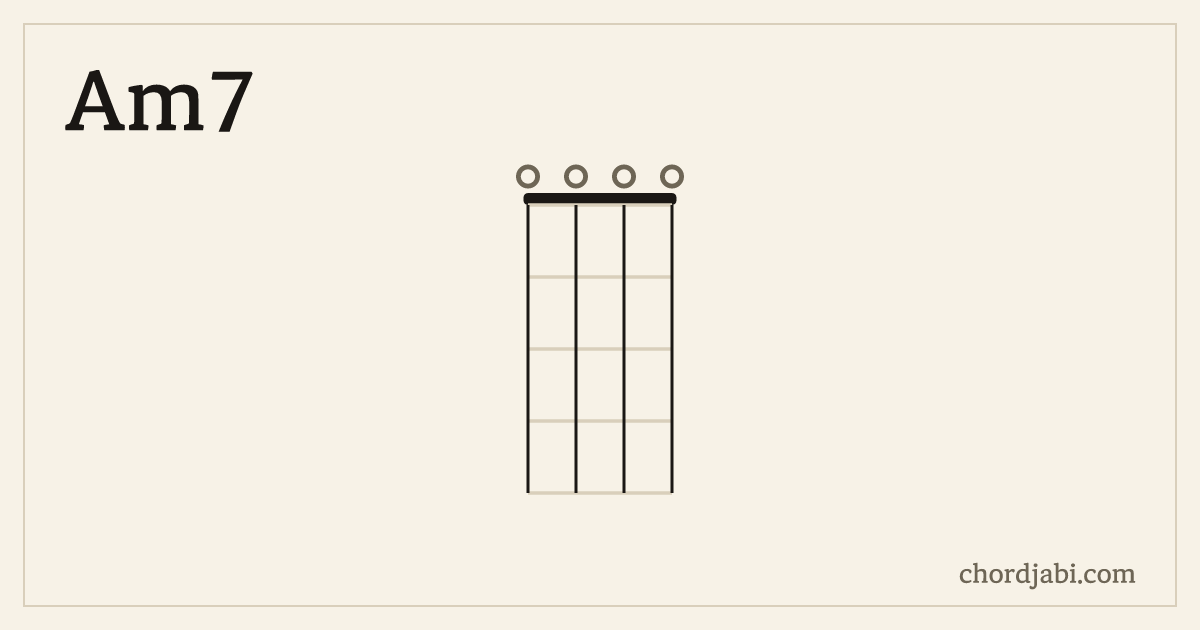 Am7 ukulele chord shape 0000 diagram