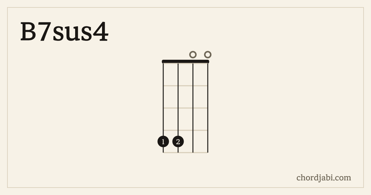 B7sus4 ukulele chord shape 4400 diagram