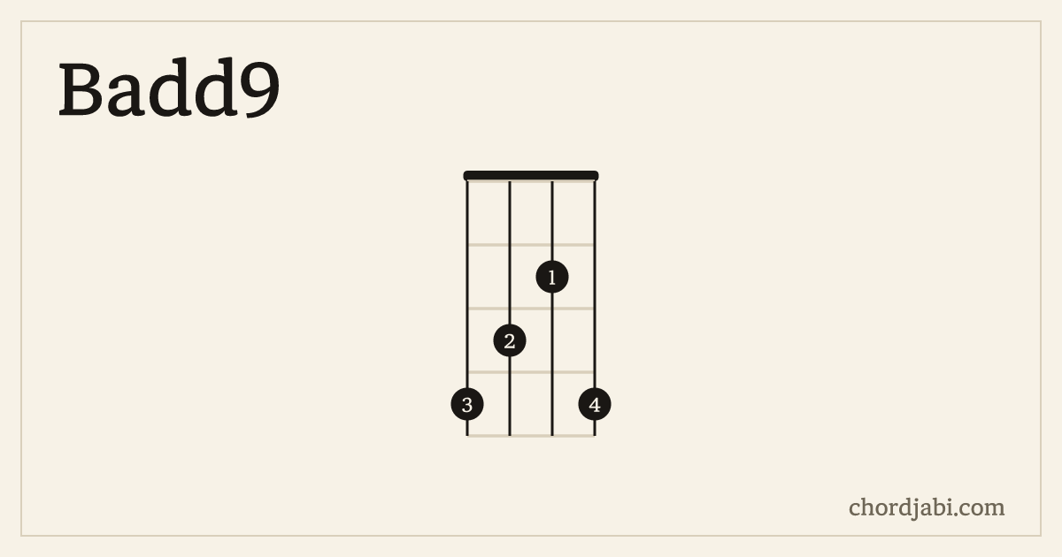 Badd9 ukulele chord shape 4324 diagram