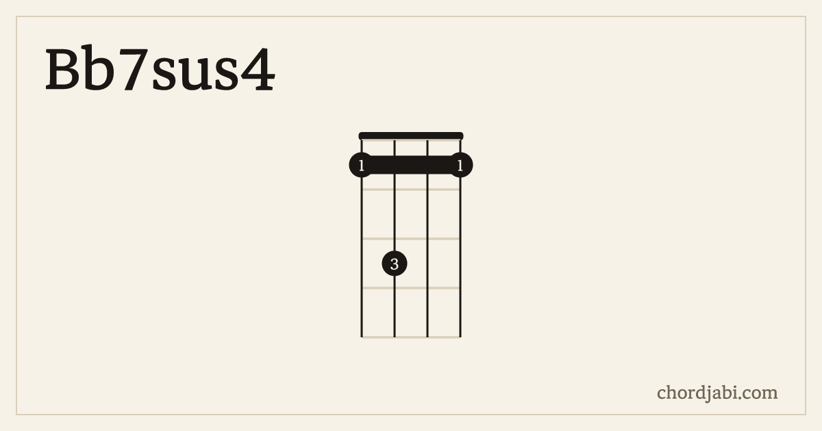 Bb7sus4 ukulele chord shape 1311 diagram