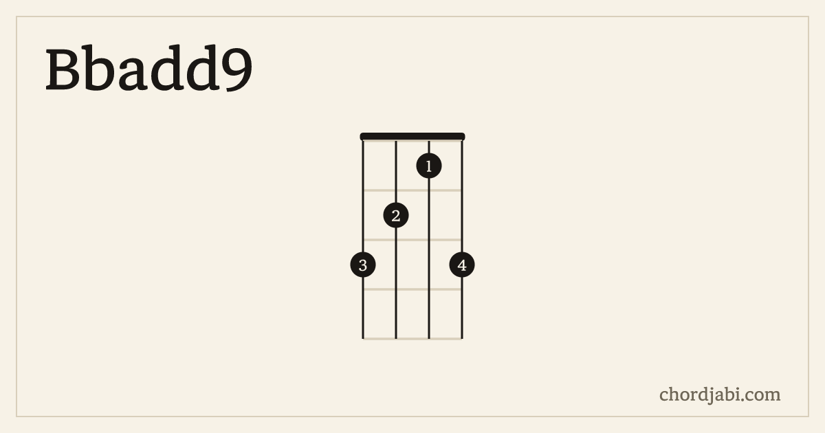 Bbadd9 ukulele chord shape 3213 diagram