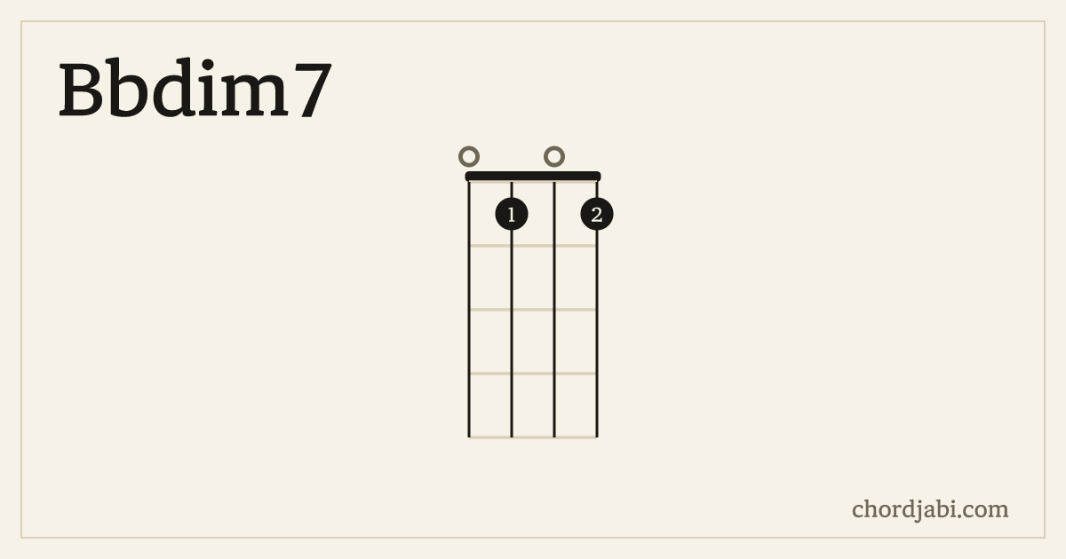 Bbdim7 ukulele chord shape 0101 diagram