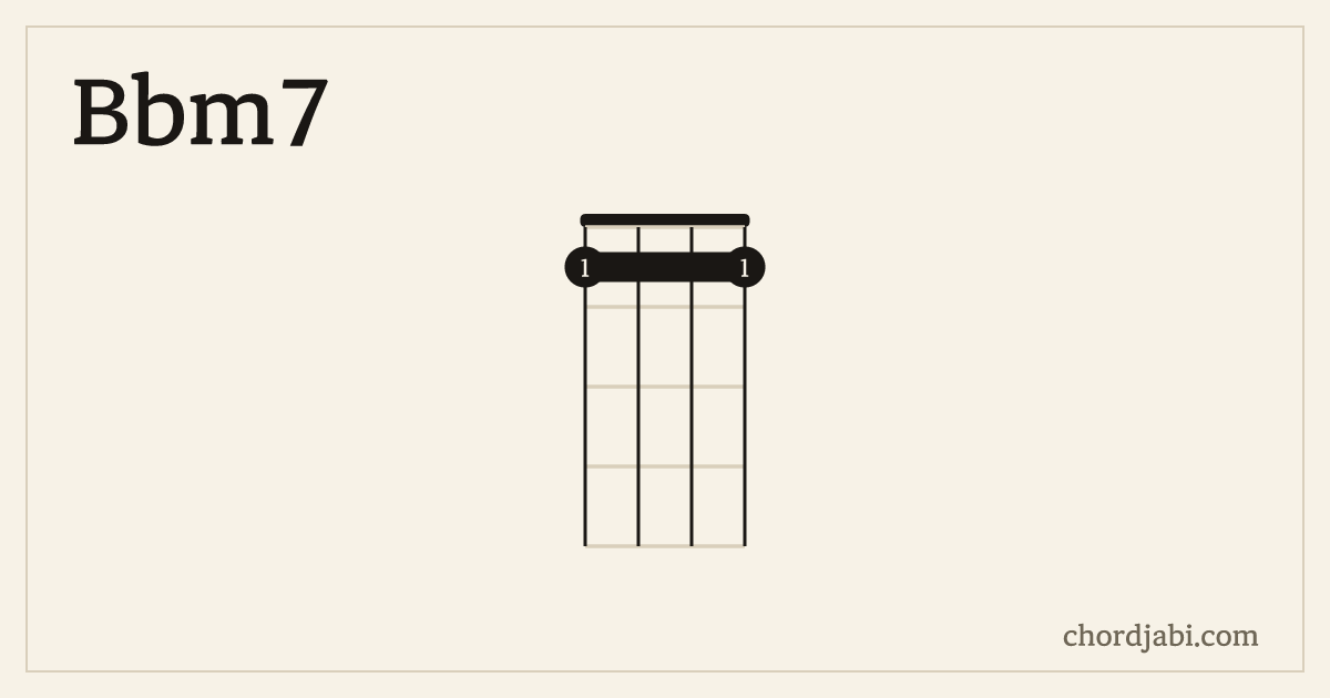 Bbm7 ukulele chord shape 1111 diagram