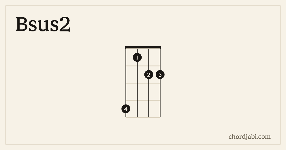 Bsus2 ukulele chord shape 4122 diagram
