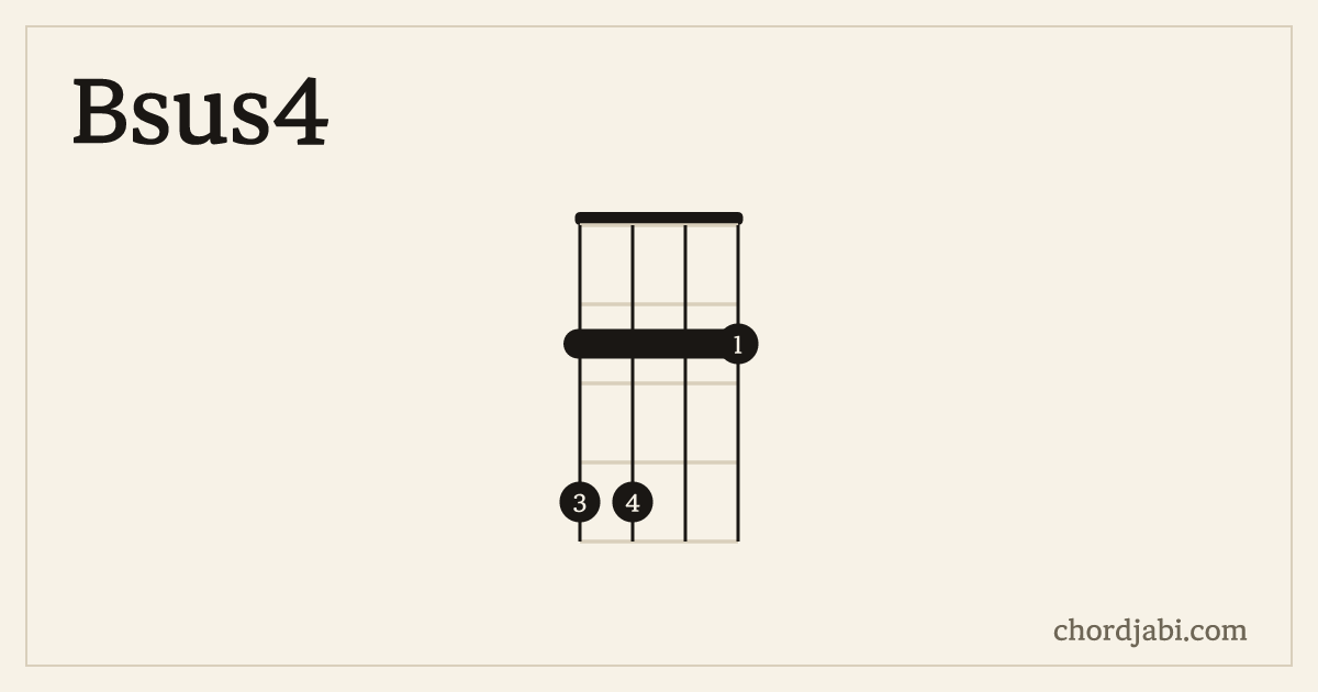 Bsus4 ukulele chord shape 4422 diagram