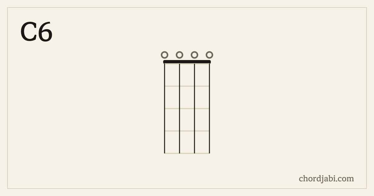 C6 ukulele chord shape 0000 diagram