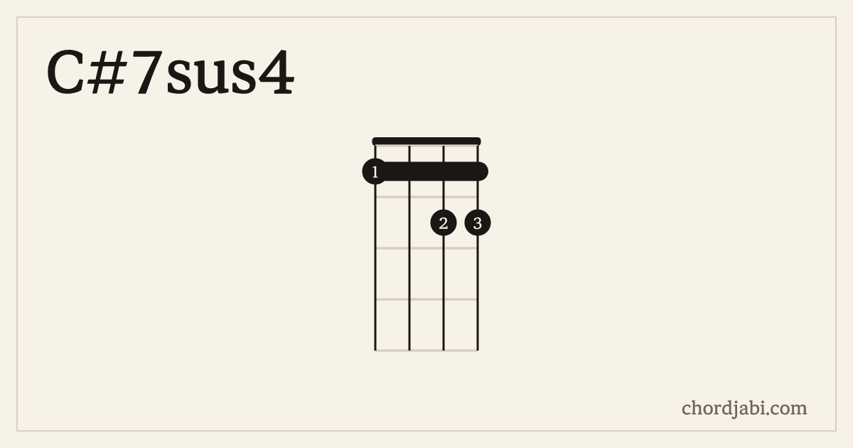 C#7sus4 ukulele chord shape 1122 diagram