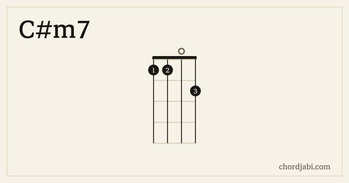 C#m7 ukulele chord shape 1102 diagram