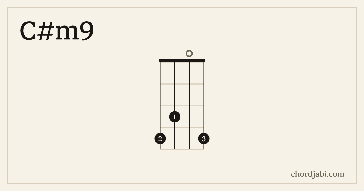 C#m9 ukulele chord shape 4304 diagram