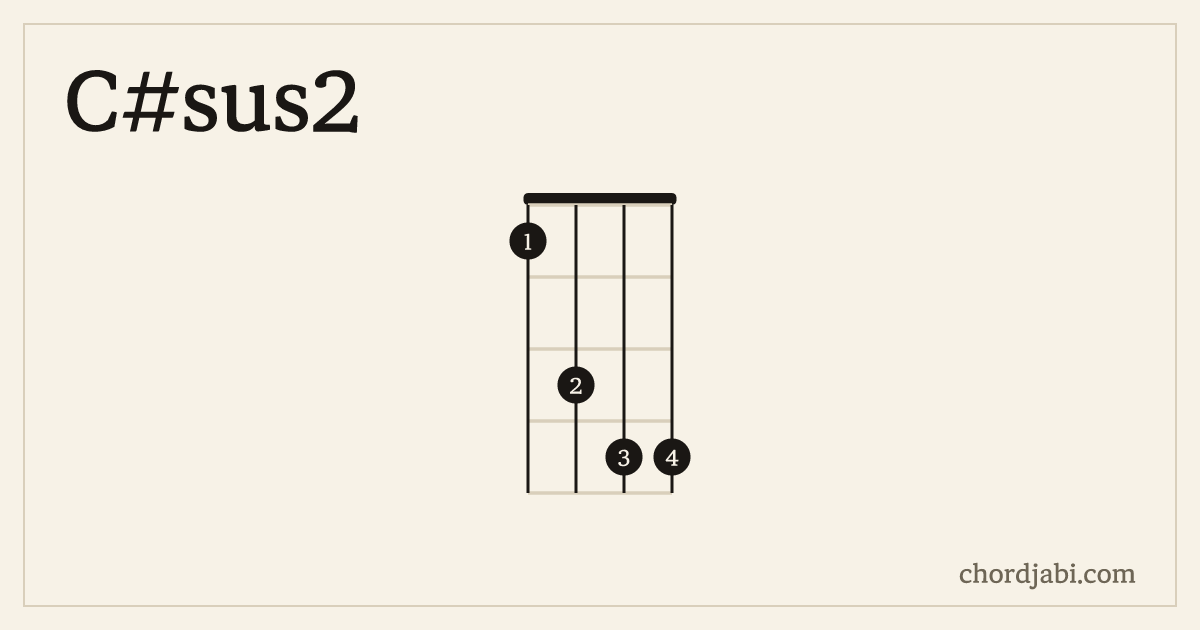 C#sus2 ukulele chord shape 1344 diagram