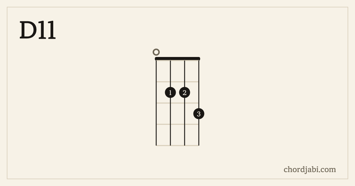 D11 ukulele chord shape 0223 diagram