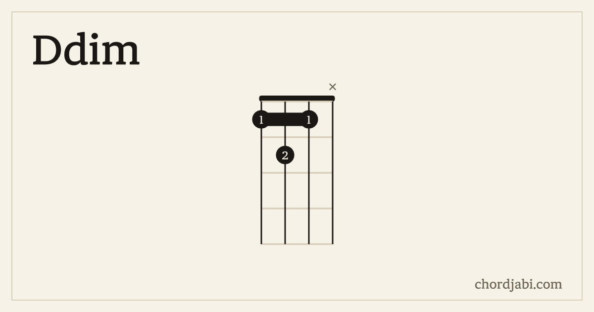 Ddim ukulele chord shape 121X diagram