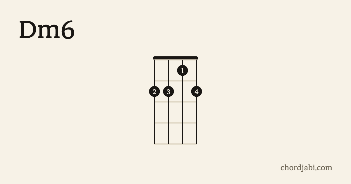 Dm6 ukulele chord shape 2212 diagram
