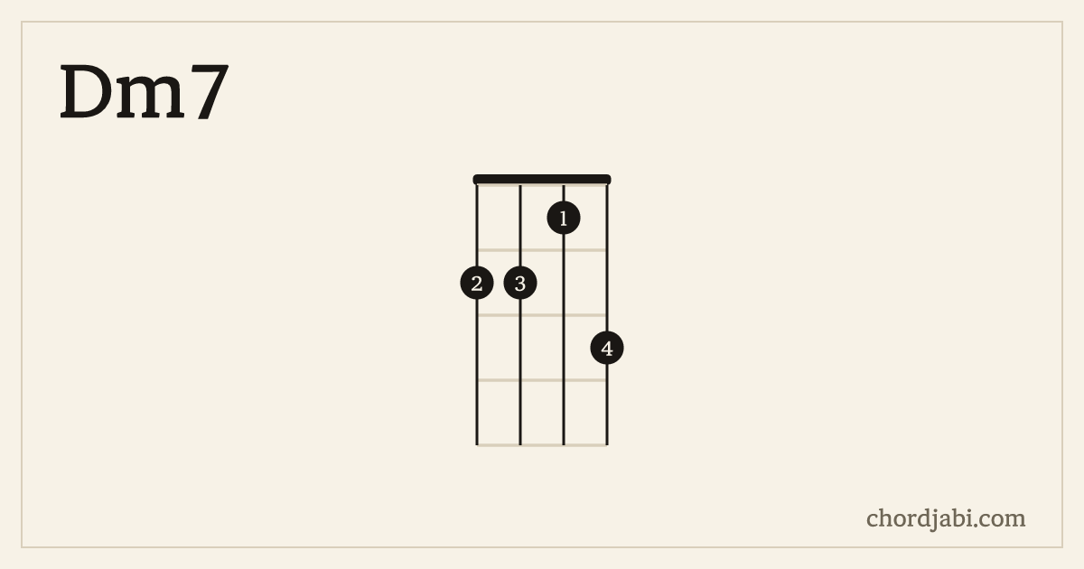 Dm7 ukulele chord shape 2213 diagram