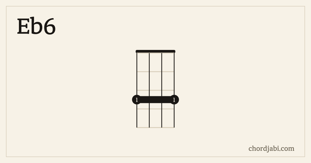 Eb6 ukulele chord shape 3333 diagram