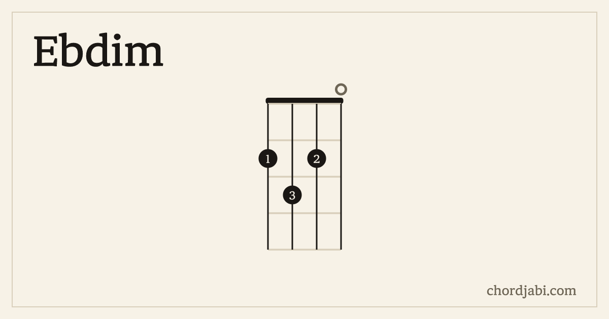 Ebdim ukulele chord shape 2320 diagram