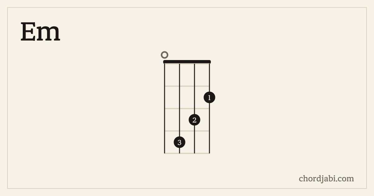 Em ukulele chord shape 0432 diagram